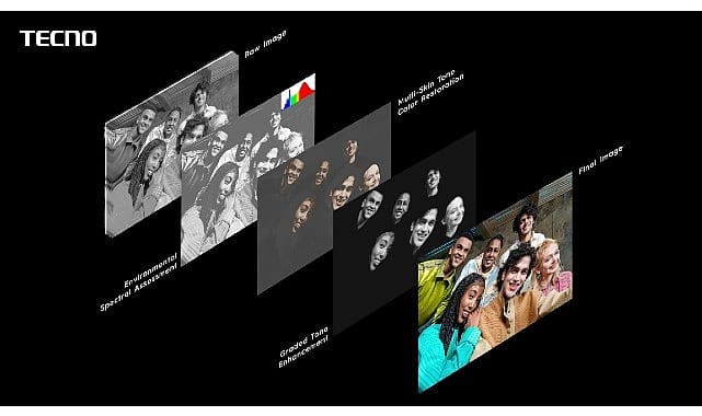 TECNO, Daha Kapsayıcı Mobil Görüntüleme için Genişletilmiş Cilt Tonu Renk Kartı ile Universal Tone’u Geliştirdi